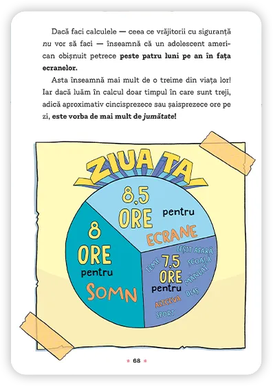Ilustratie